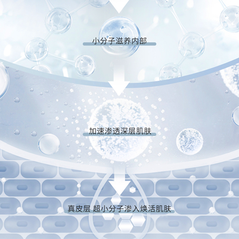 皙欧 臻润保湿精粹套